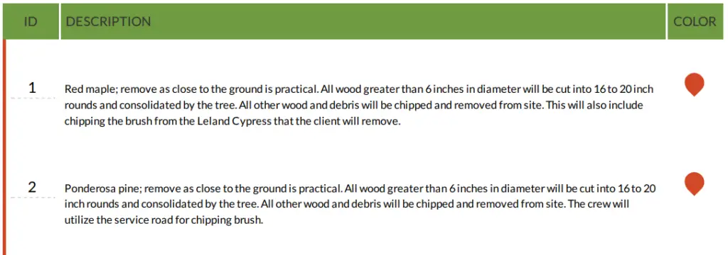 honest-tree-removal-proposal-portland